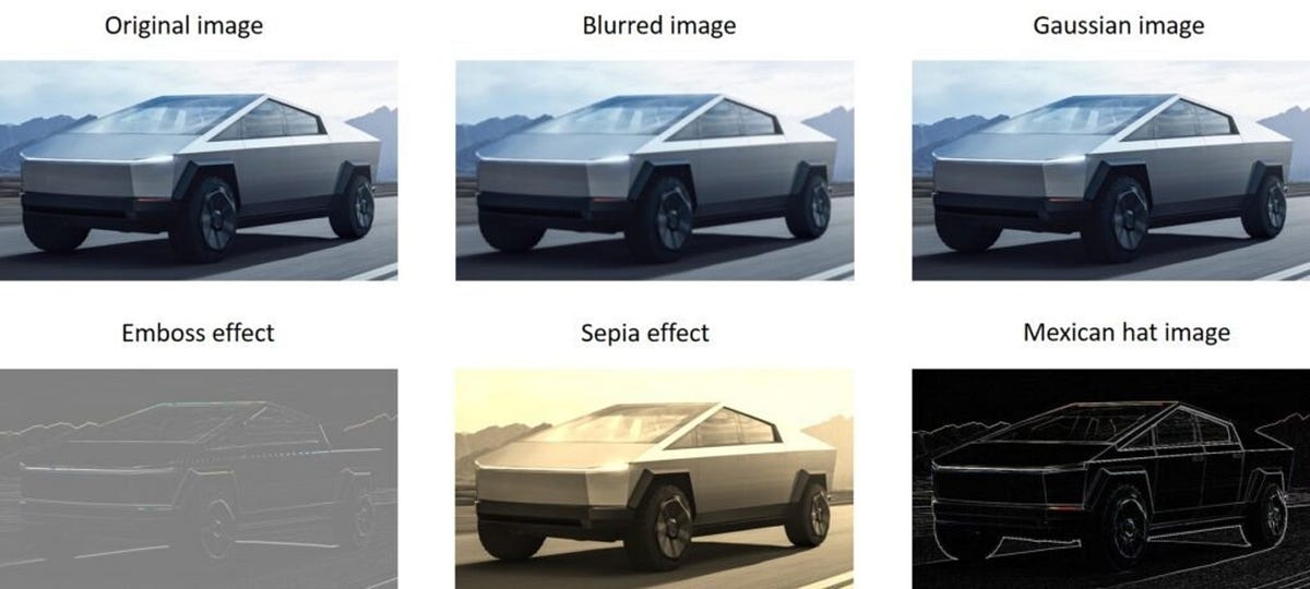 1hour sprint to Computer Vision Medium