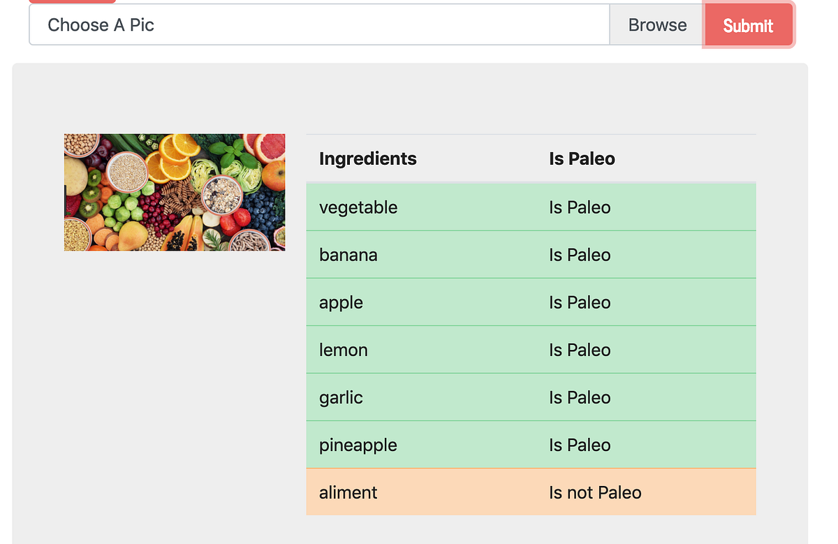 I Converted My React Web App To React Native Mobile App By Roni He