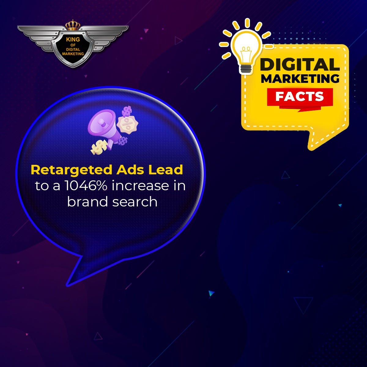 Benefits Of Using Retargeting Ads By KDM Digital Marketing benefits-of-using-retargeting-ads-by-kdm-digital-marketing