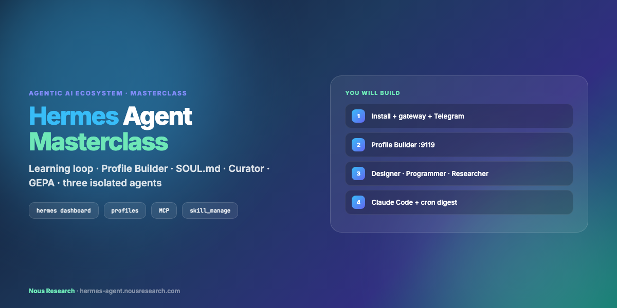 Hermes Agent Masterclass — Full Tutorial