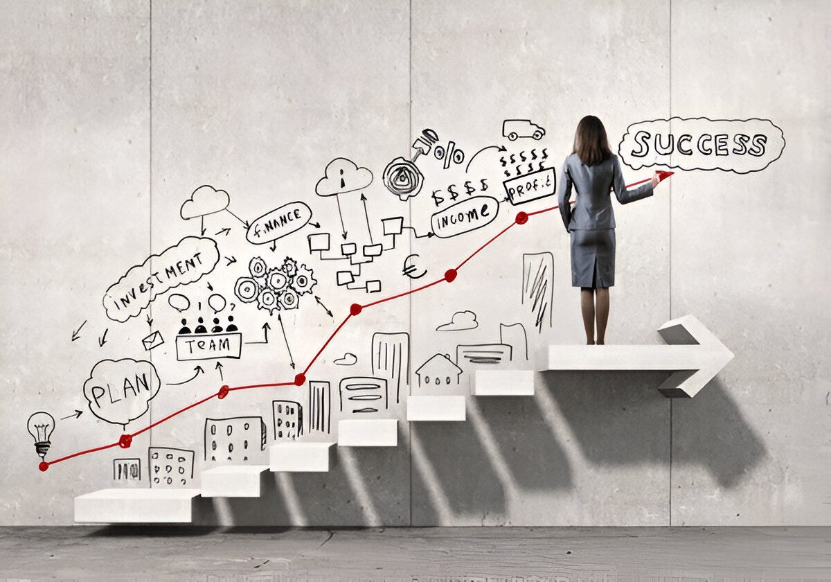 Career Development Plan: Ready to Take Your Career to the Next Level?