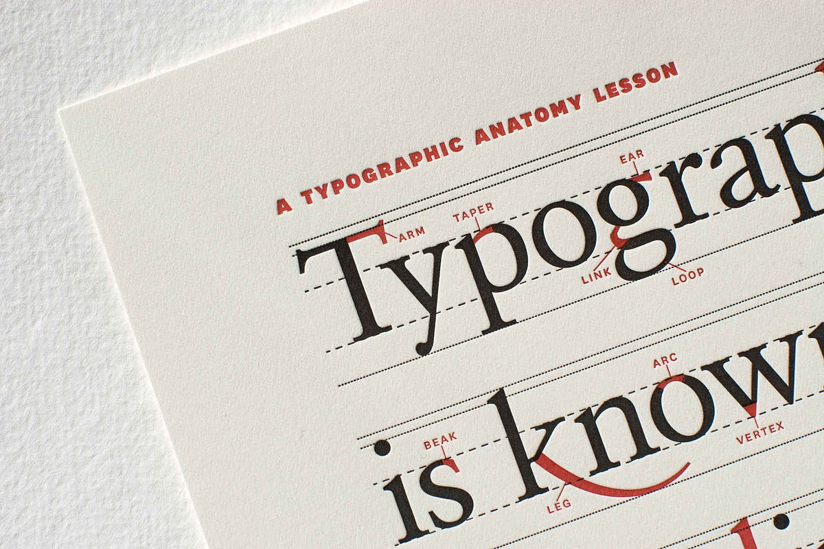 Best Online Typography Tools for Designers and Developers