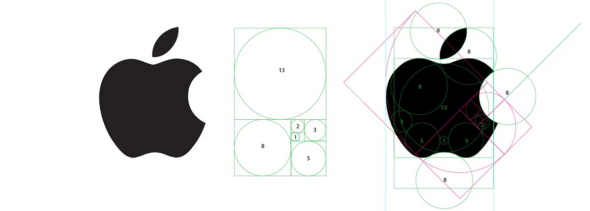 Using The Golden Ratio In Logo Design: Why & How?