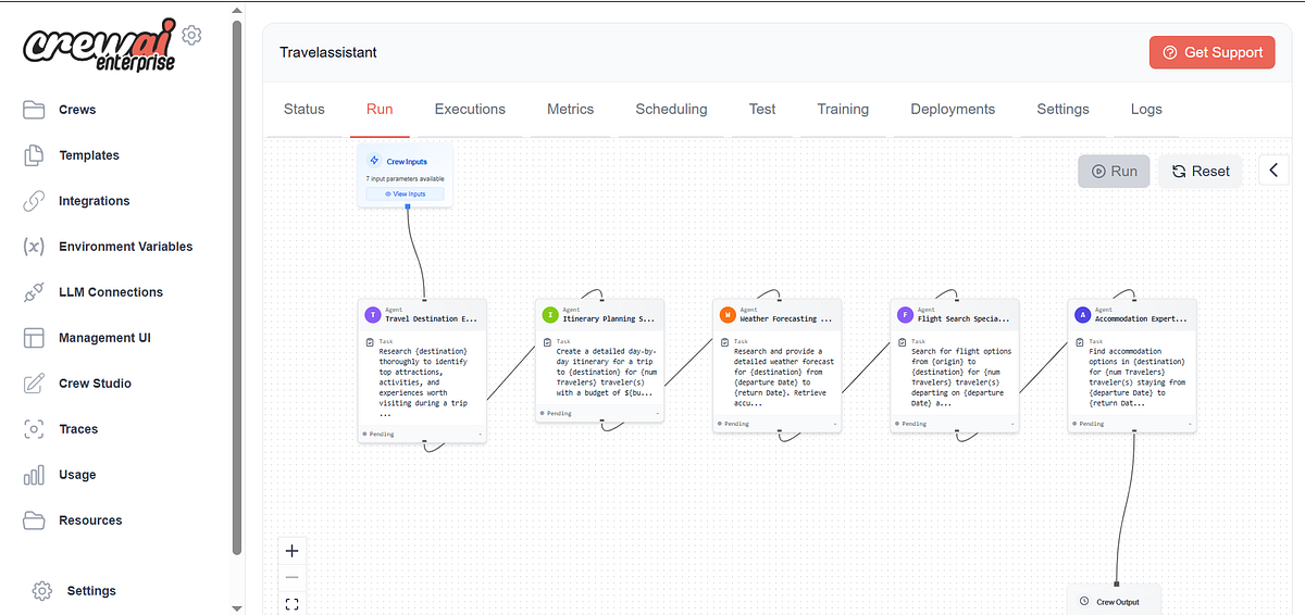 A Deep Dive into Multi-Agent Workflows | by Muhammad Usman | Apr, 2025 ...