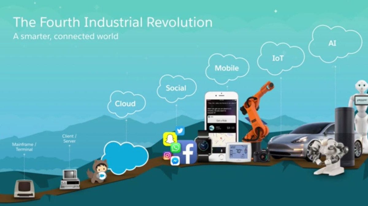 Here is what Salesforce Trailblazers (and everyone else) need to know