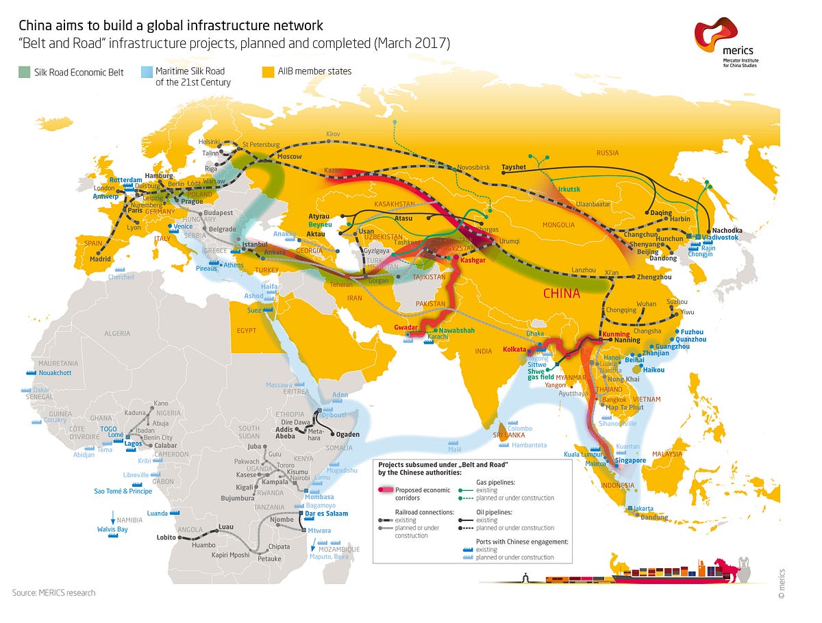 The Five Connectivities. An Economic Geography Frame | by Rob Krawczyk ...