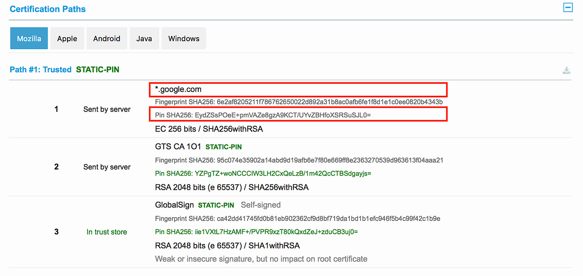 How to calculate certificate pin for OkHttp | by Weidian Huang | Medium