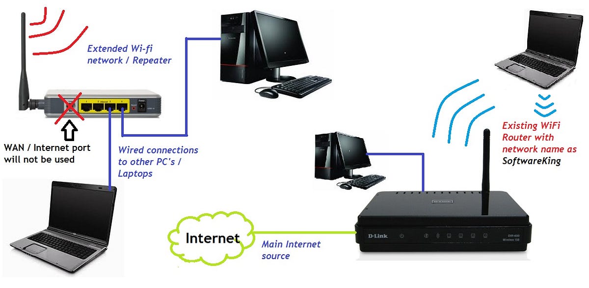 How do I Update the Netgear Firmware by Using Nighthawk Application