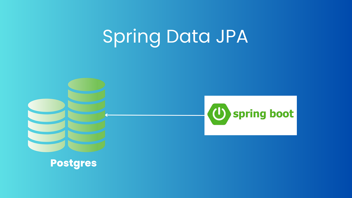 Learn Spring Data JPA Practically (Part 2), by Amirhosein Gharaati, Nov,  2023