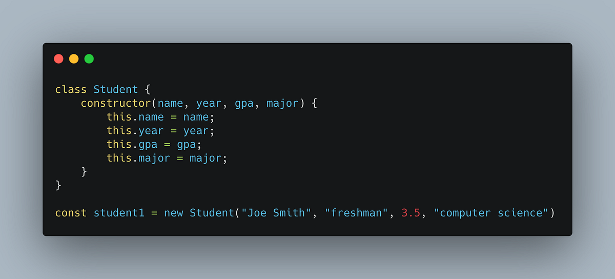 Object Oriented Programming. Object Oriented Programming is a… | by ...