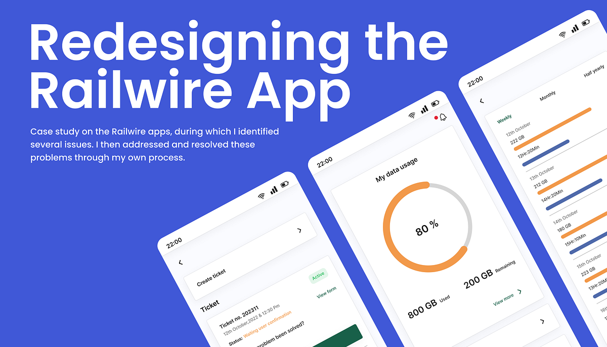 OverviewRailwire users have faced various challenges when using the