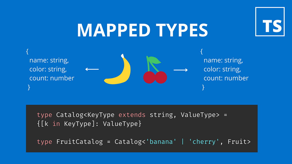 [TypeScript] Types 十全大補下— Mapped Types | by Hannah Lin | Hannah Lin ...