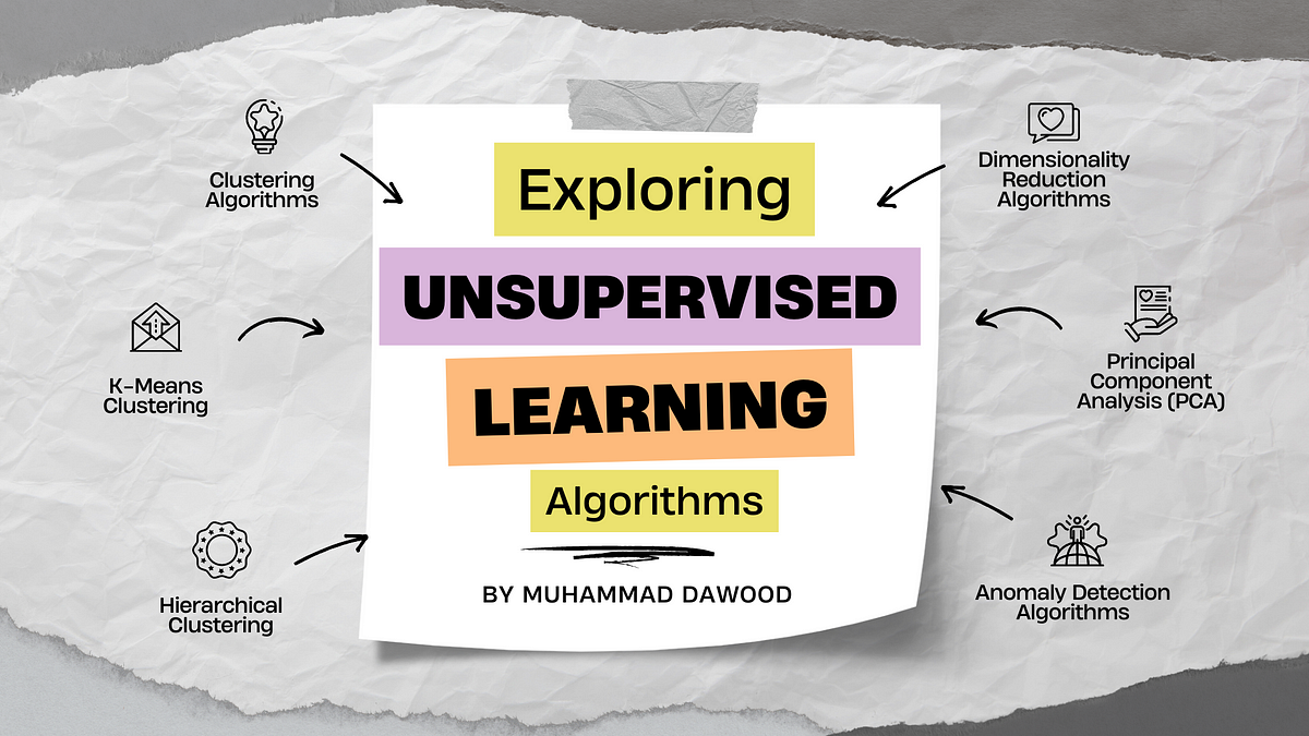 Exploring Unsupervised Learning Algorithms | By Muhammad Dawood | Medium