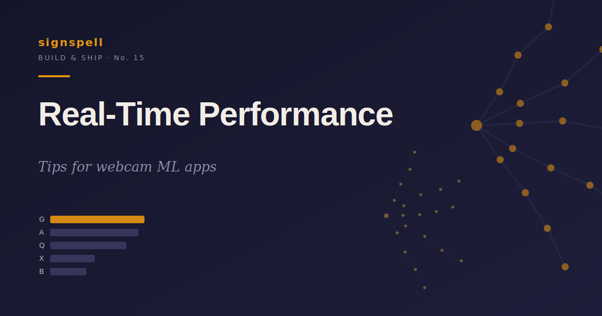 Real-Time Performance Tips for Webcam ML Apps in Python