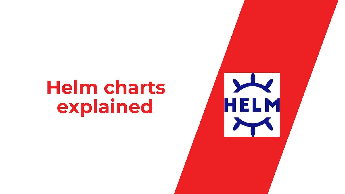 Helm Charts: Best Practices, Use Cases, and Examples | by Sandesh ...