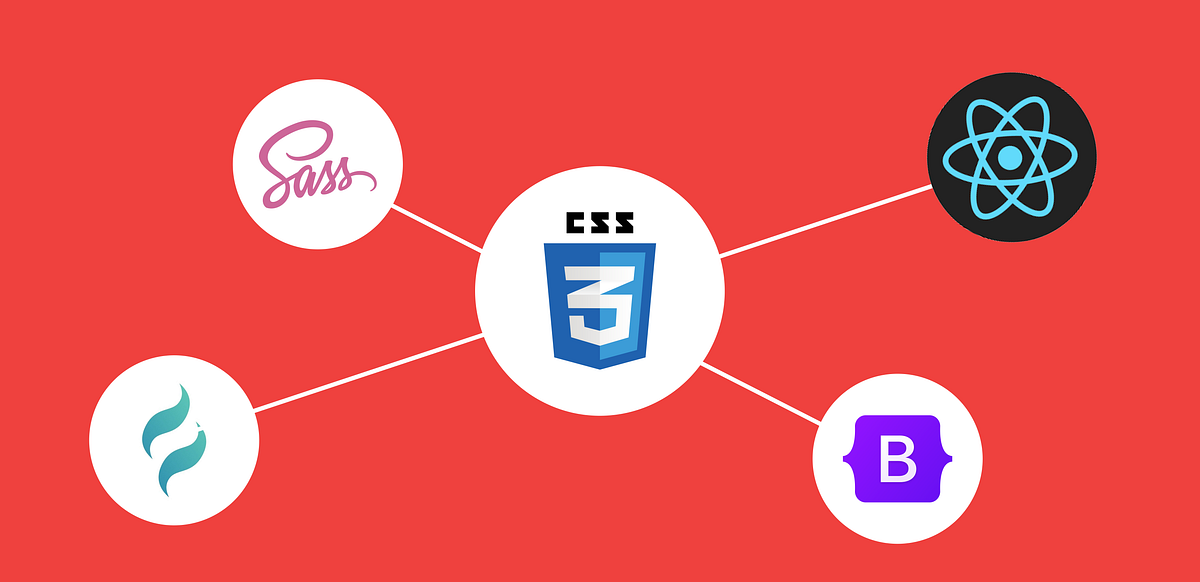 How Famous CSS Frameworks are built | by Seerbit Developers | Medium