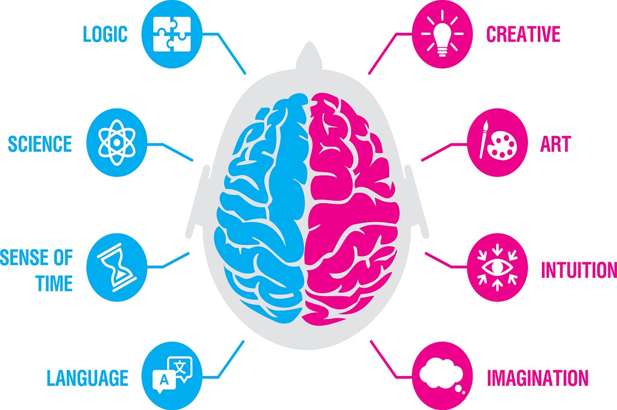 The Science Behind Gut Feeling: Using Your Intuition for Better