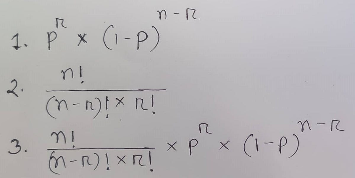 All Things about Binomial Distribution with Python | by ...