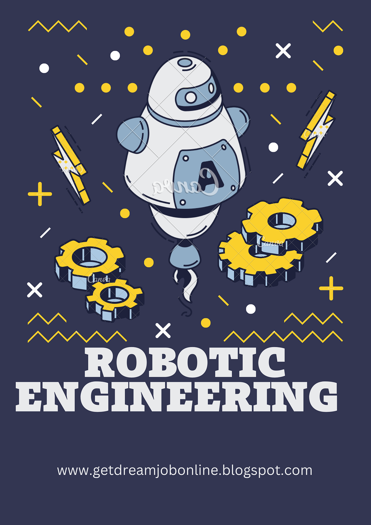 Robotics Engineering career and jobs