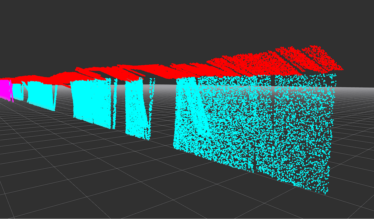 How to publish a PointCloud2 ROS message? Humberto Ramos Medium