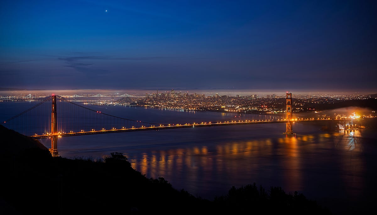 Image of: The Best Places for Capturing San Francisco’s Stunning Skyline