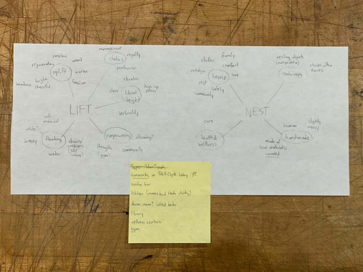 Design Lab, Project 1 Spacial ReDesign by Lucas Barnes Medium