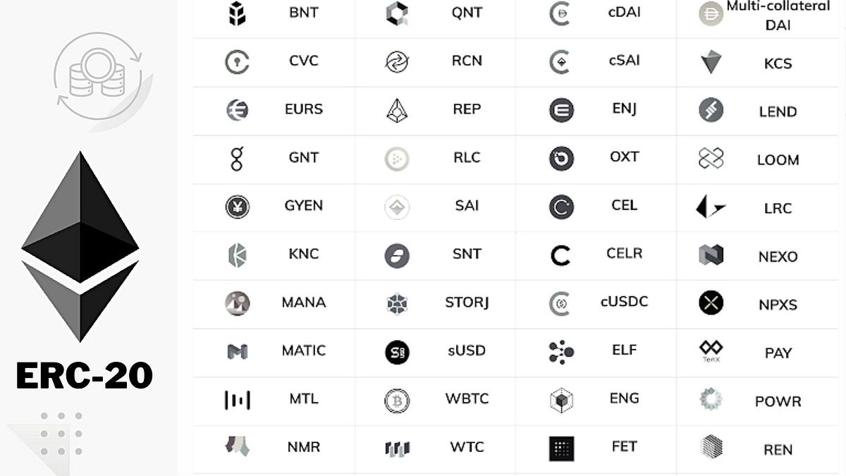 ERC-20 Token Basics For Crypto Beginners | by @pramodchandrayan |  CryptoWise | Medium