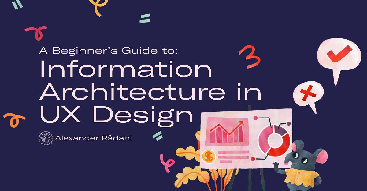 Information Architecture? A Beginner’s Guide To Information