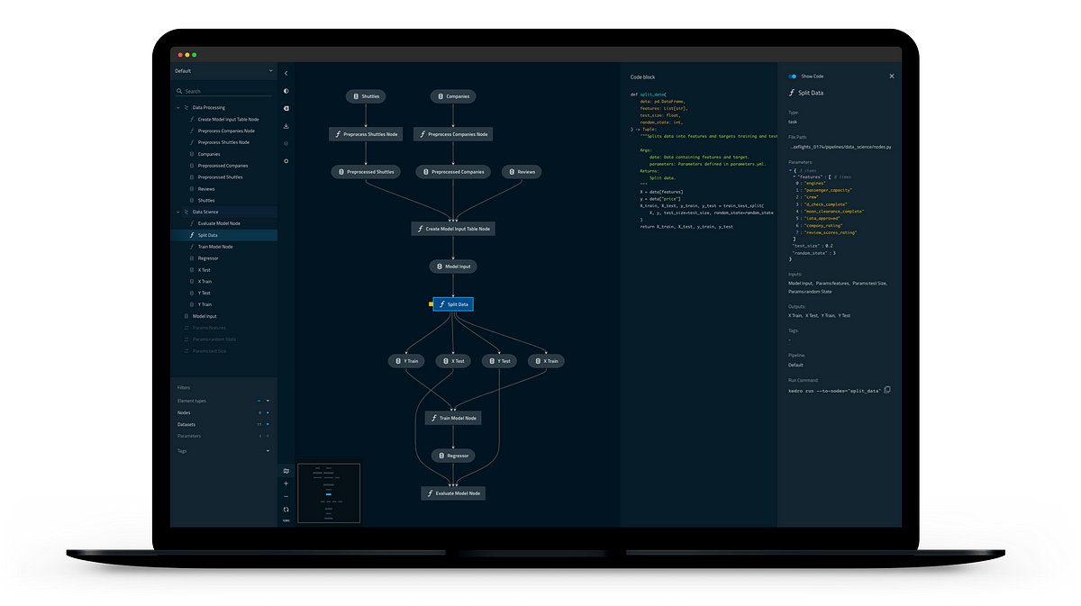 Keeping up with Kedro — the latest developments in our development ...