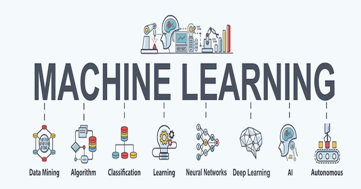 Simple explanation of Vision Transformers in PYTHON with source codes ...