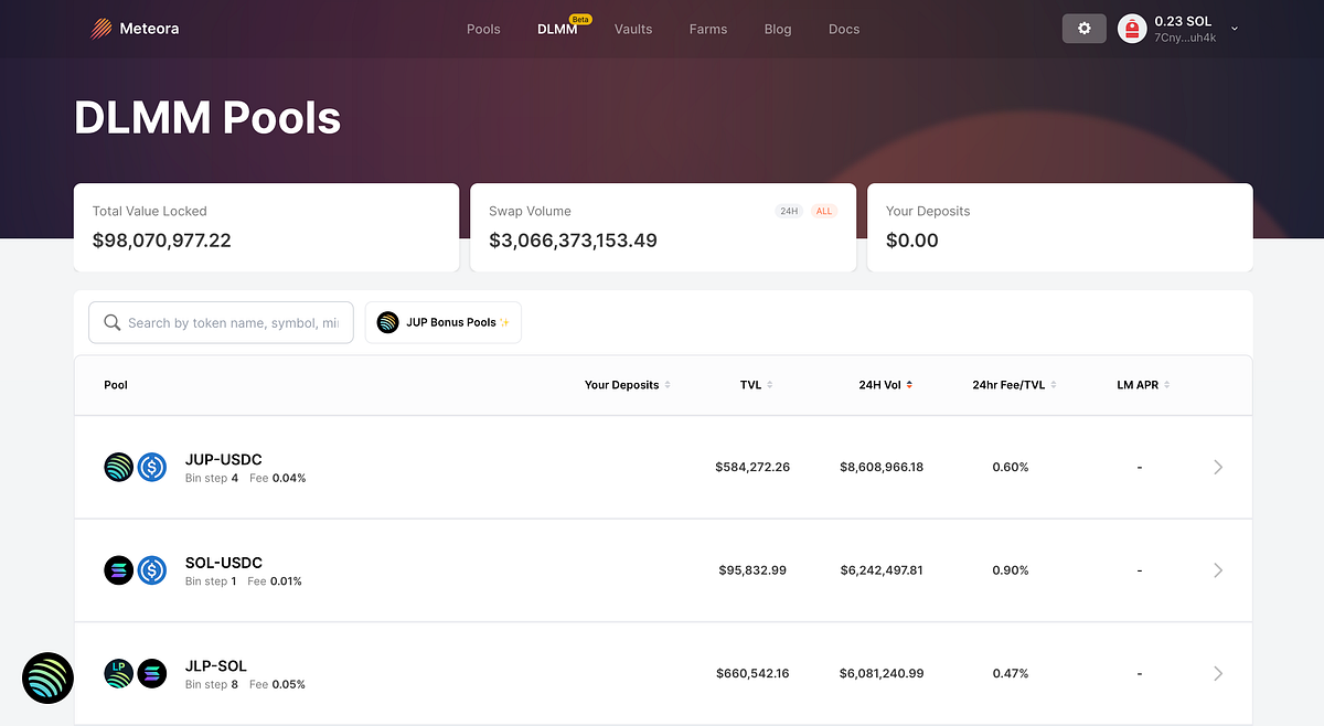Why you should be using Meteora’s Dynamic Liquidity Market Maker | by ...