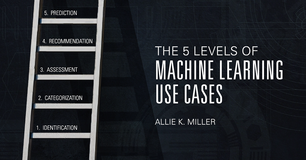 The Five Levels of Machine Learning Use Cases by Allie Miller Medium