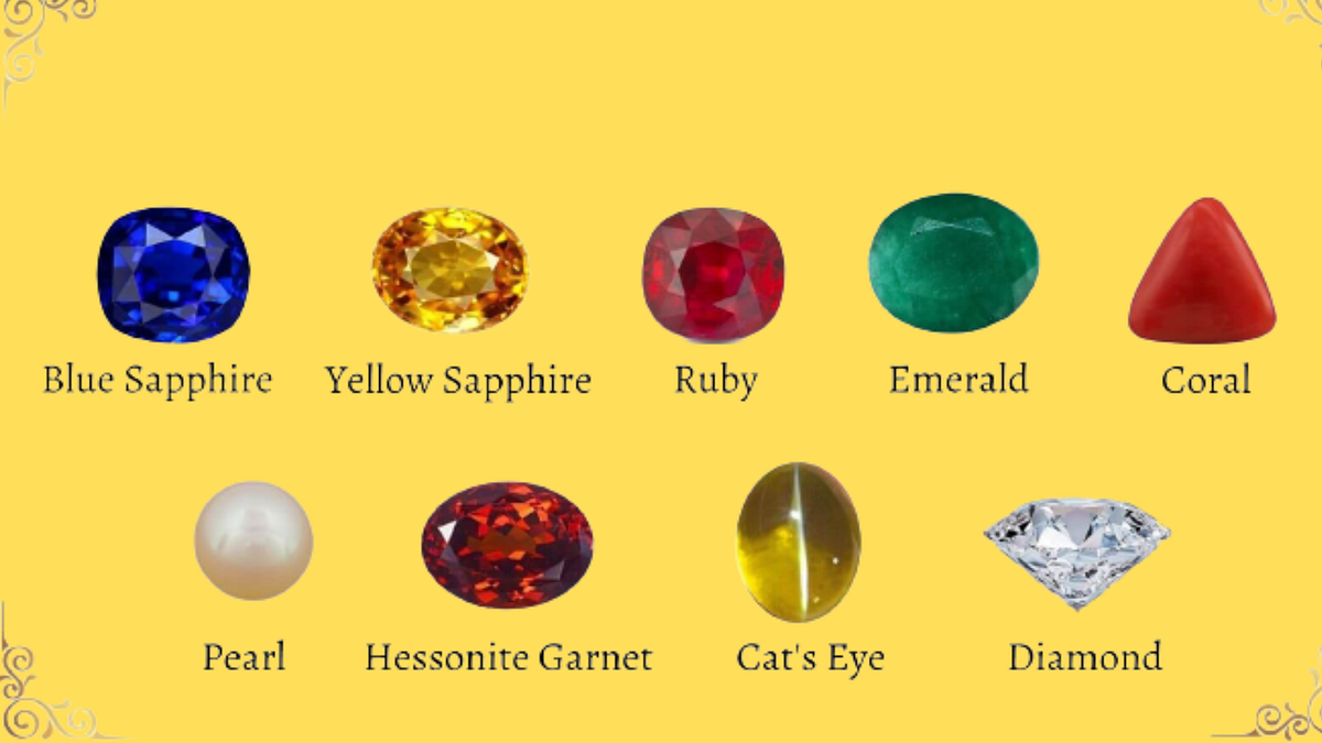 Lucky Stone By Date Of Birth Lucky Stone By Date Of Birth