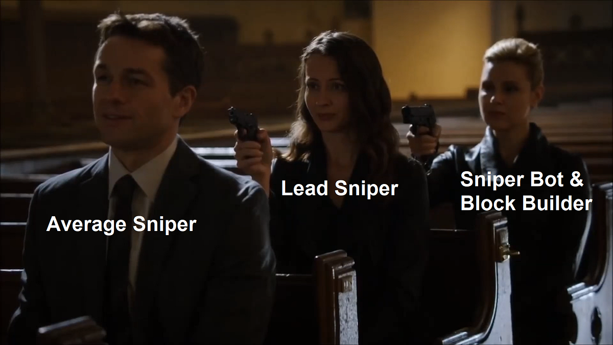 Sniping Sucks. Assessing the Profitability of Sniping | by Gigabots |  Gigabots Blog | Medium