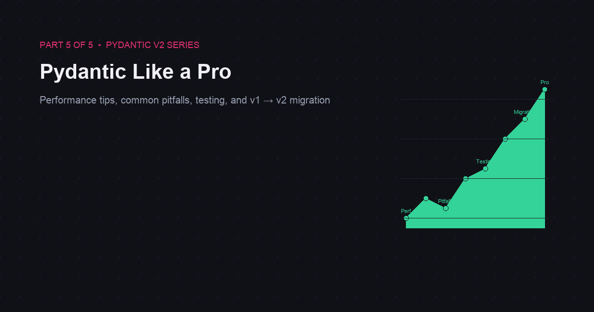 Pydantic v2 Best Practices, Performance, and Migration