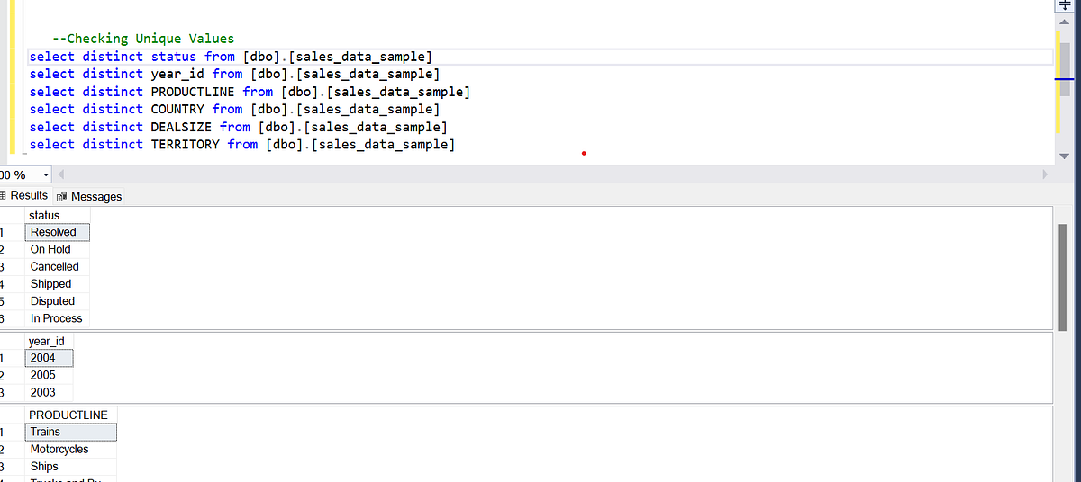 Mastering Customer Analysis: RFM Modeling with SQL | by Victor Imoh ...
