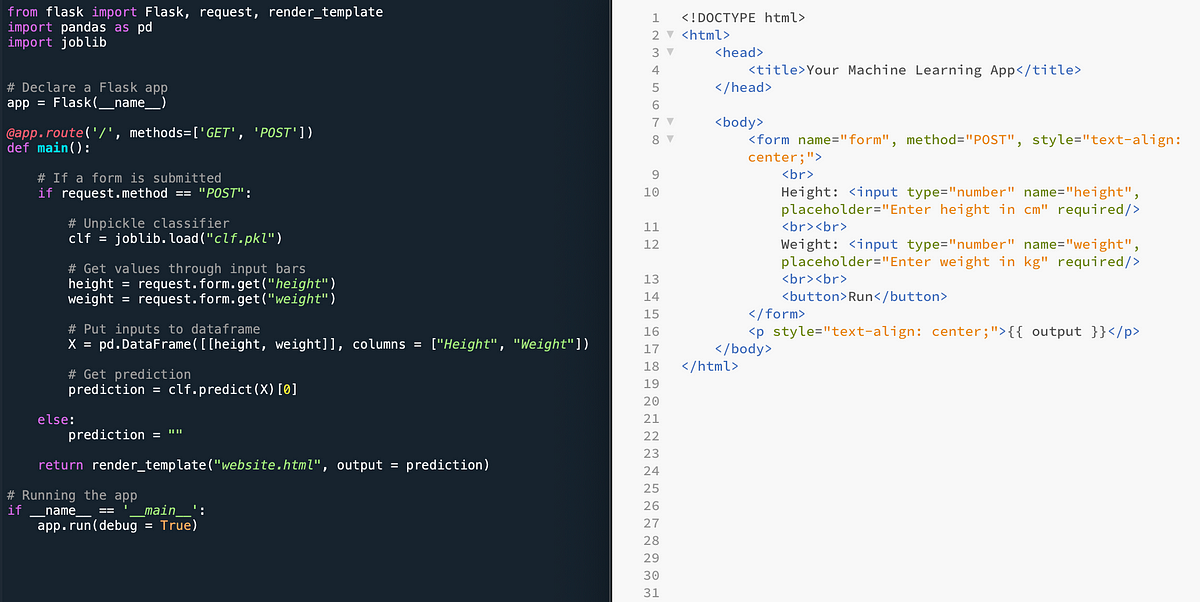 Building a Machine Learning Web Application Using Flask | by Gerry  Christian Ongko | Towards Data Science