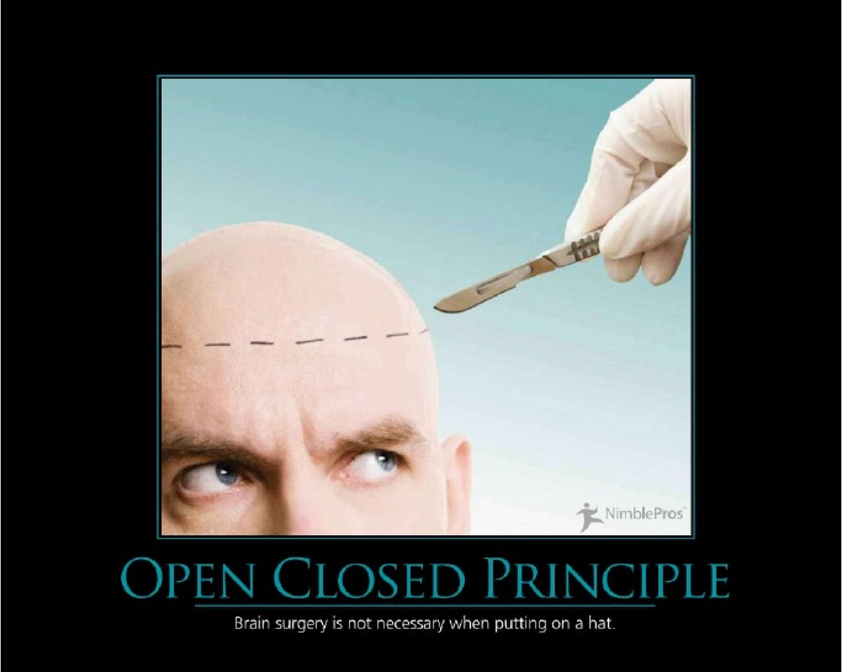 S.O.L.I.D. Principles in Swift. Part — 2 Open/Close Principle. by