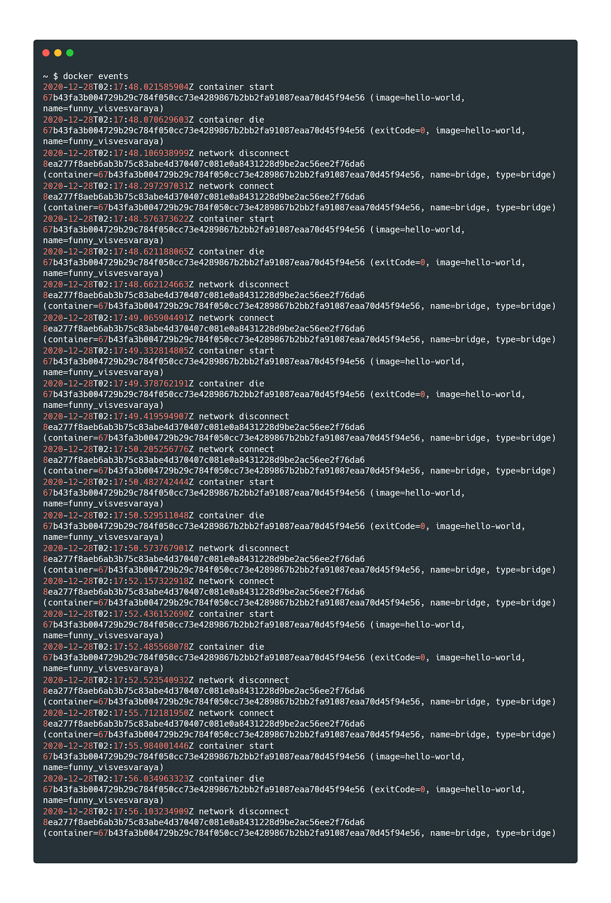 How to restart containers automatically in docker by ajeeth