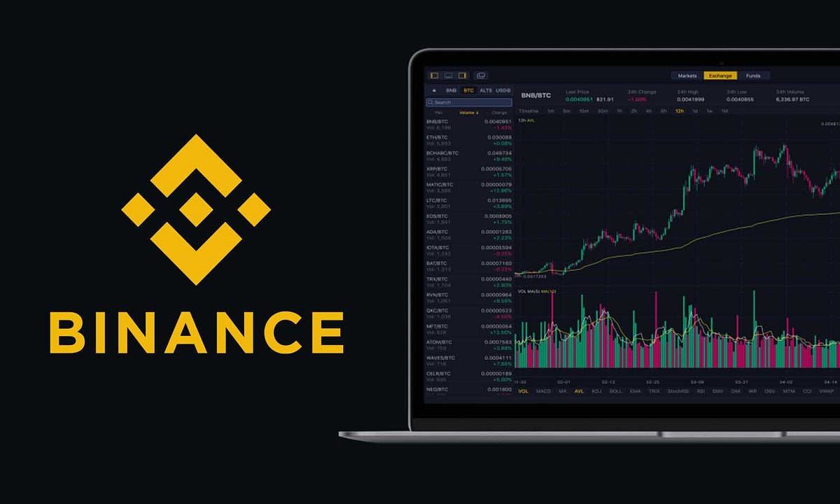 How to Trade Recently Listed Coins on Binance by Chris Med