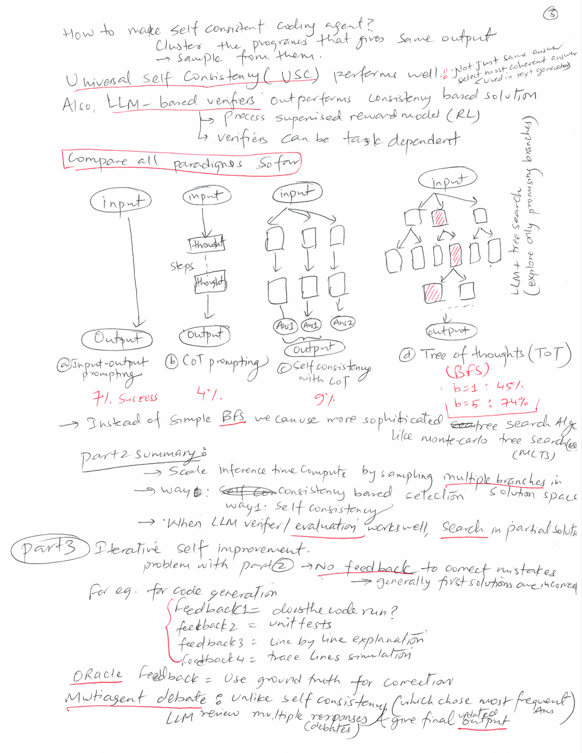 Advanced Large Language Model Agents Spring 2025 By Tsu Vault May