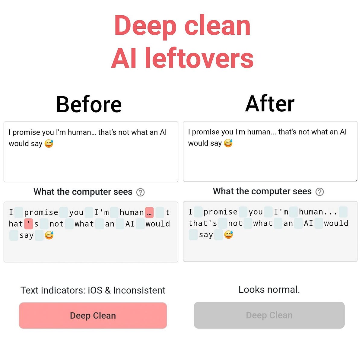 how-hidden-unicode-reveals-ai-generated-text-by-zvi-azran-medium