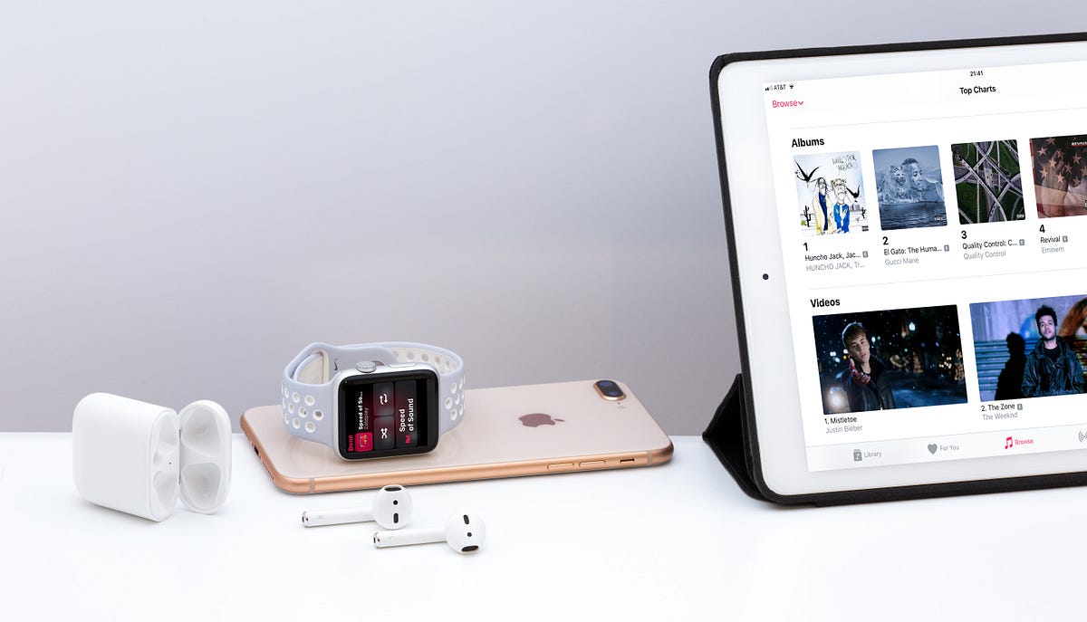 Apple Music Activity Analyser — Exploring the Data | by Alexina