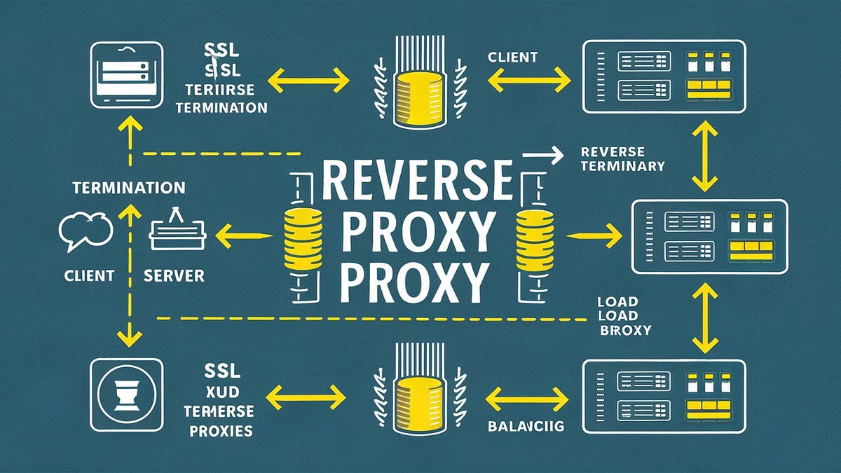 How To Set Up A Reverse Proxy