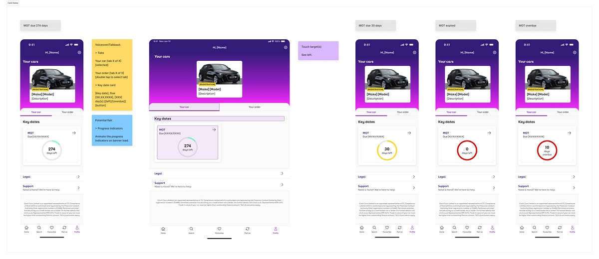 cinch — Unlocking Car Ownership in the App with Key Dates | by Matthew ...