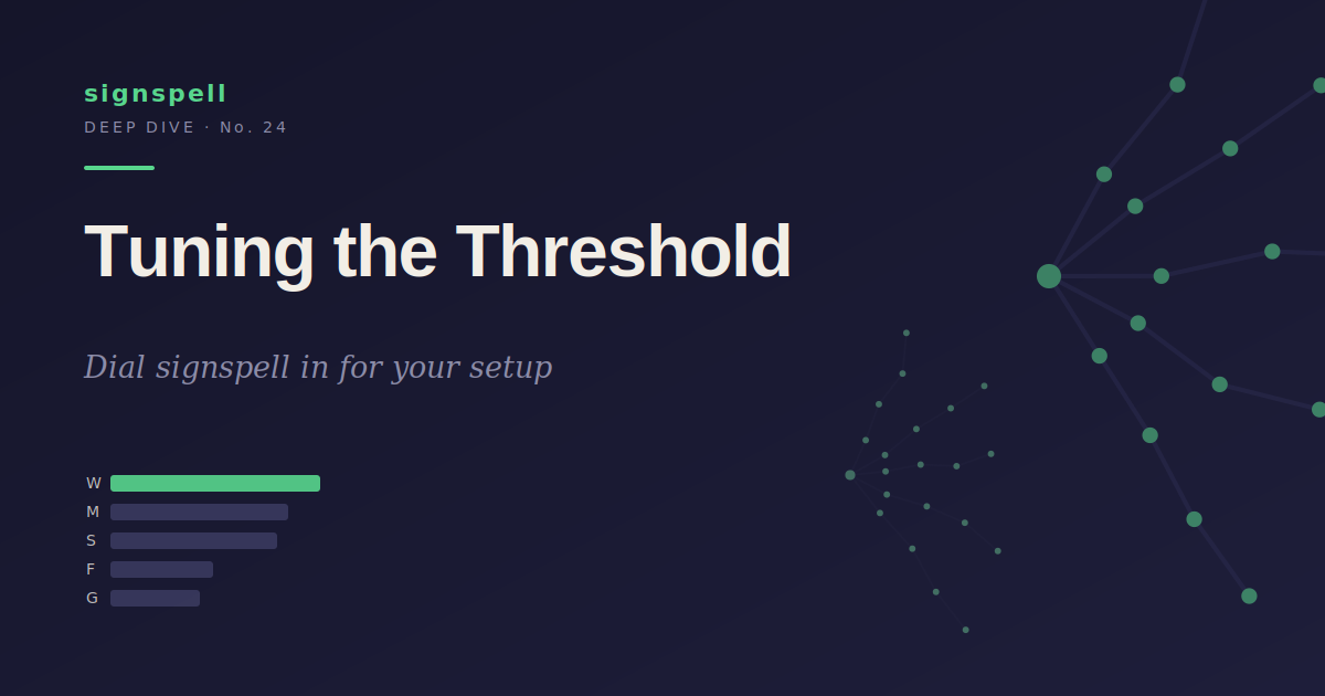 Tuning the Confidence Threshold in signspell for Your Setup