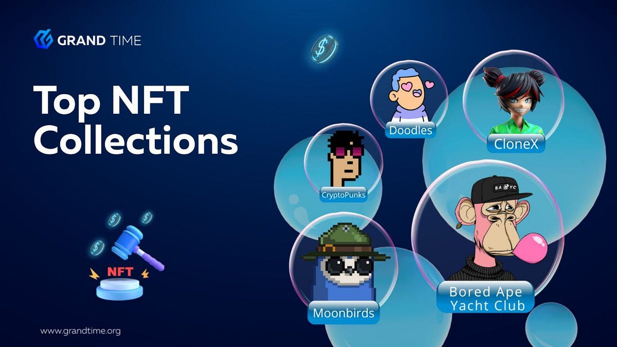 Top NFT Collections Grand Time Medium