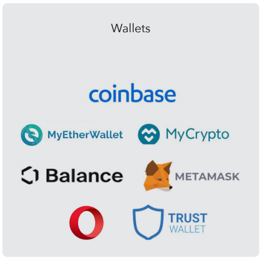 Merkezi Olmayan Finans #DeFi ve Sektör Oyuncuları | by Devrim Danyal ...