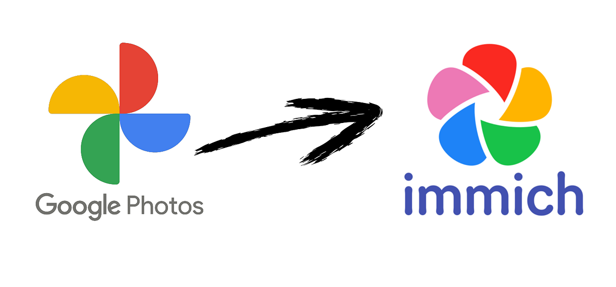 Why I Ditched Google Photos and Set Up Immich on Windows