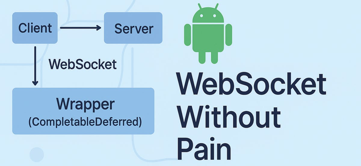 Android WebSocket Without Pain: An Elegant Approach with ...